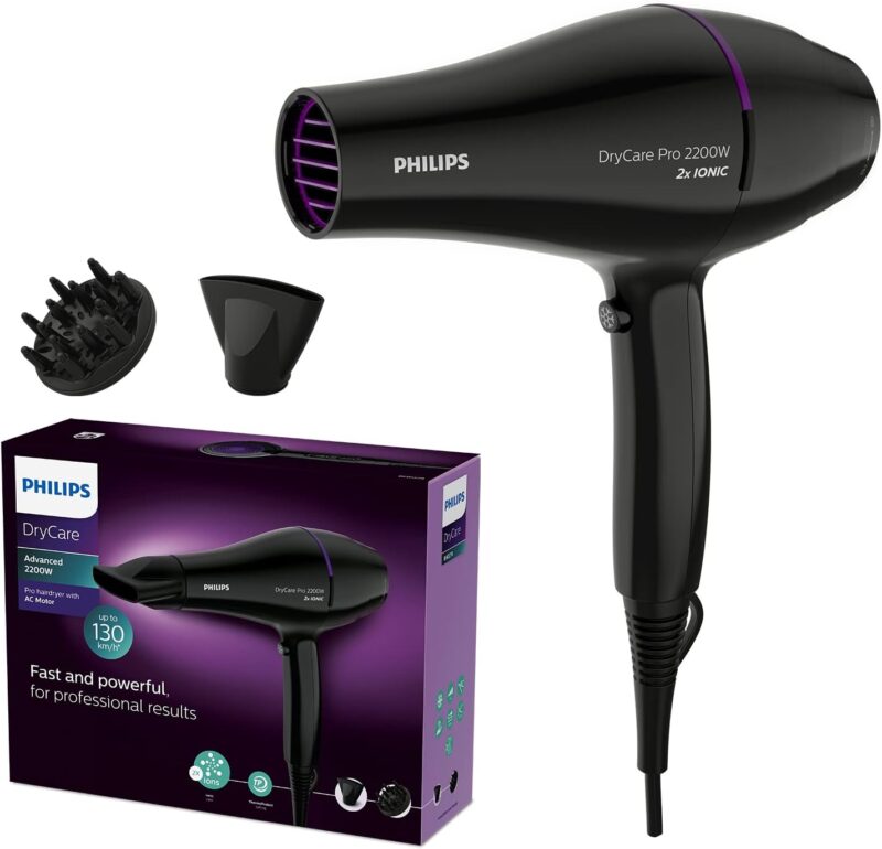 Philips DryCare DryCare - 2200 Watt - Ion Care - 6 Speeds - 6 Heat settings - Cool airflow - Protection against overheating - Includes volume diffuser - BHD272/00
